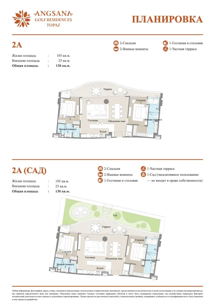 Angsana Golf Residences Topaz — 11