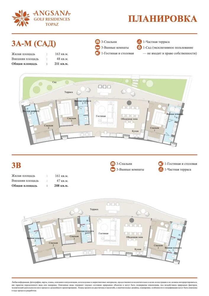 Angsana Golf Residences Topaz — 14