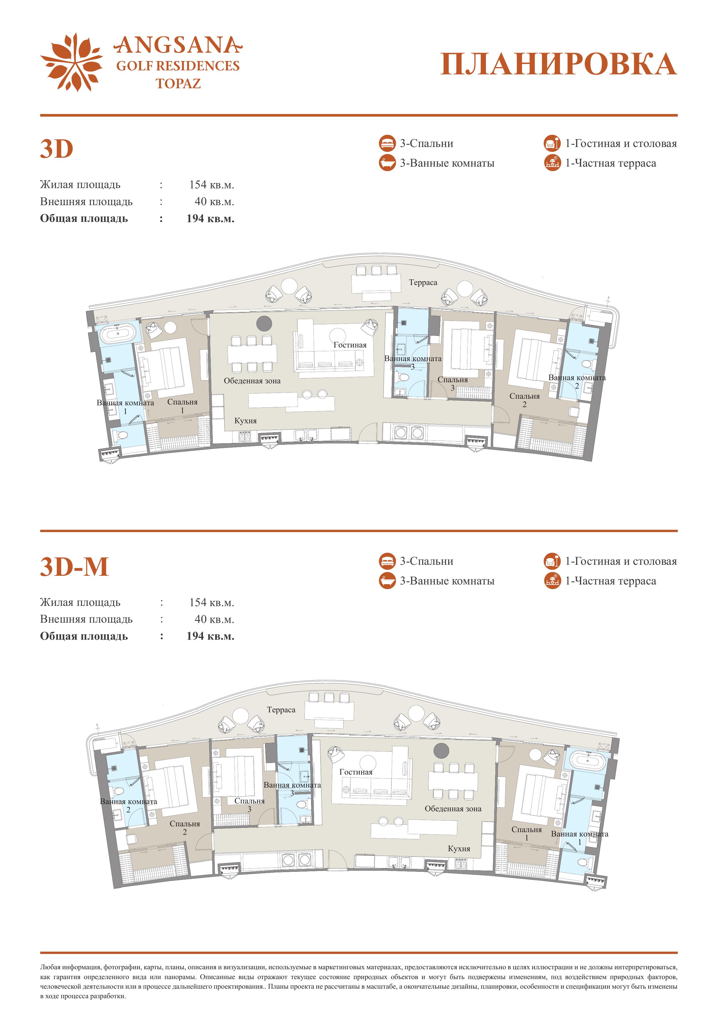 Angsana Golf Residences Topaz — 16