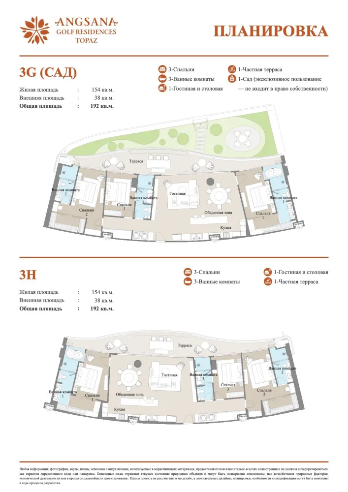 Angsana Golf Residences Topaz — 17