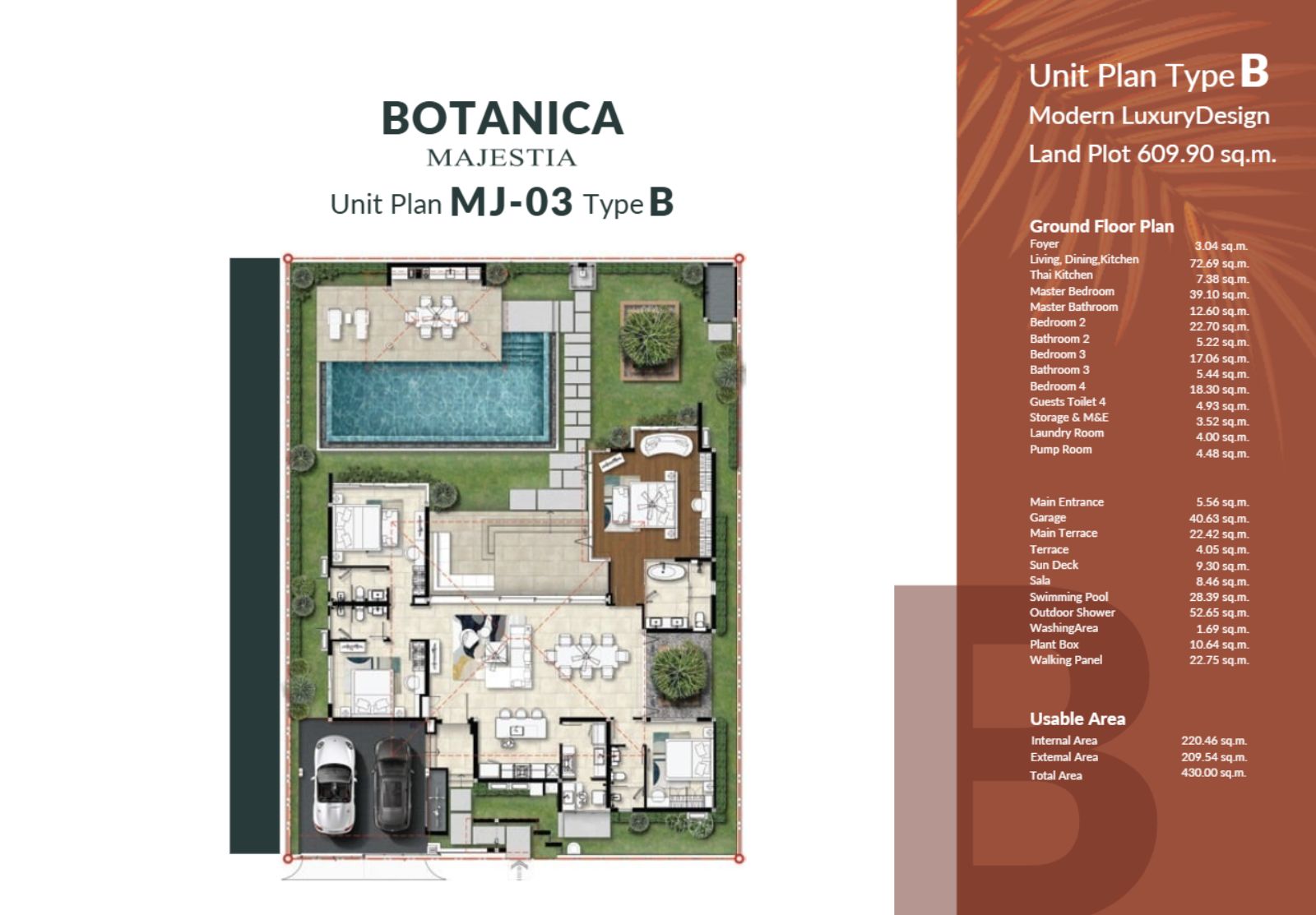 Botanica Majestia — 13