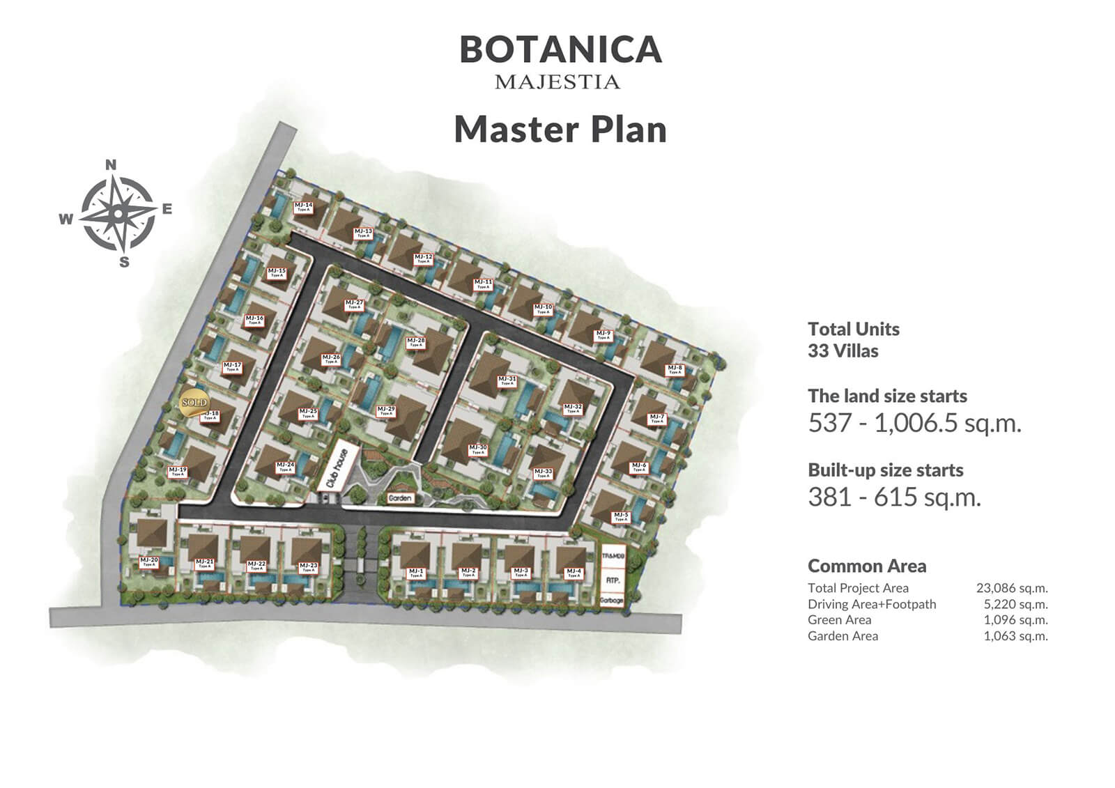 Botanica Majestia — 20