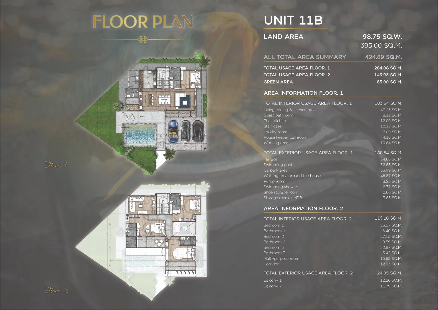 The Arowanyx (Baan Mae 8) — 15
