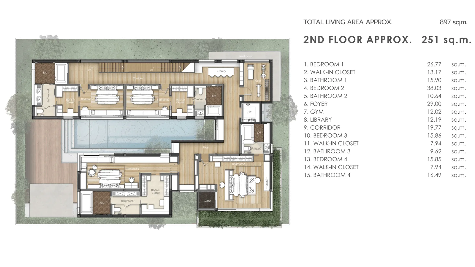The Harmony by Wallaya Villas — 53