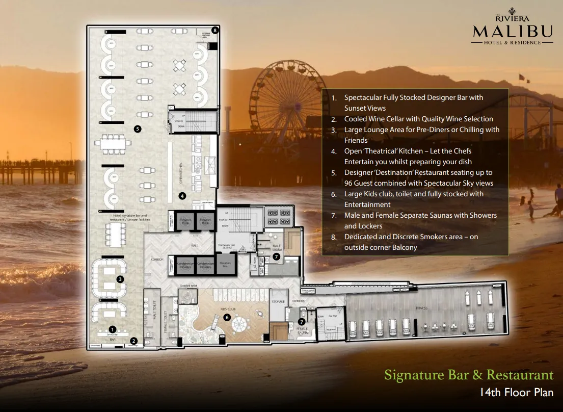 The Riviera Malibu Residences, Pattaya — 10